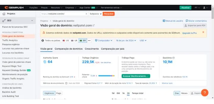 visao-geral-do-dominio-ferramenta-semrush-analise-de-dominio-proprio-e-concorrentes