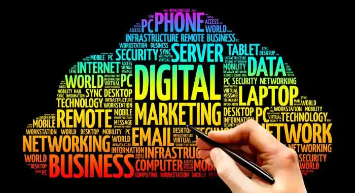 As-tendencias-do-marketing-digital-em-2023