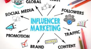 marketing-de-influencia